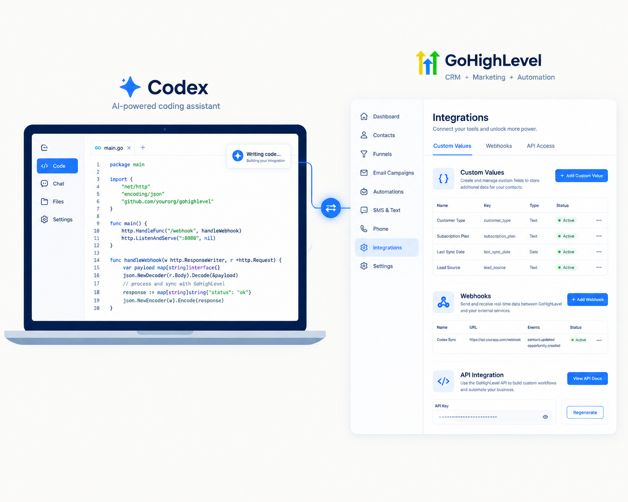 Codex writing custom integration code for GoHighLevel